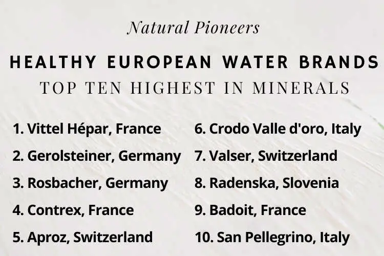 Best fifty european bottled water brands highest in minerals and most healthy top ten