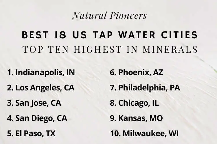 Natural Pioneers Best 18 US Tap Water Cities Highest In Calcium & Magnesium Best Ten