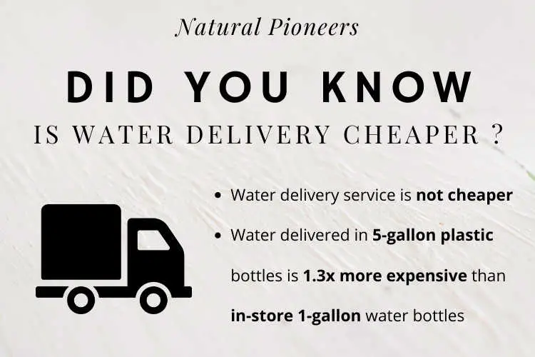 Natural Pioneers Best water delivery service los angeles price cost glass bottle is delivery cheaper plastic