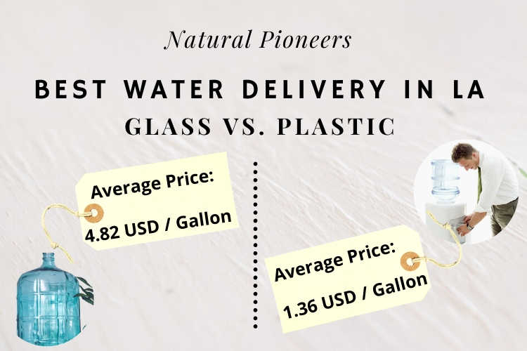 Natural Pioneers Best water delivery service los angeles price cost glass bottle plastic cost comparison price per gallon