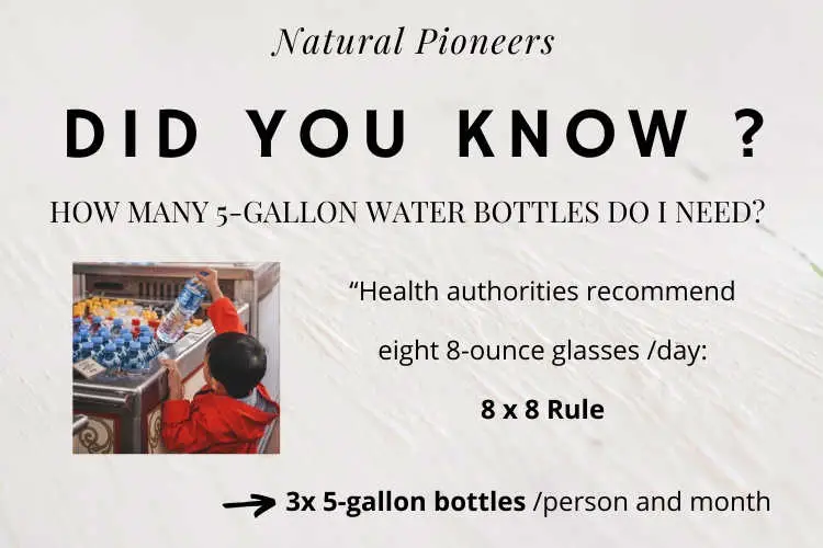 Natural Pioneers Best water delivery service los angeles price cost glass bottle plastic how much water do I need