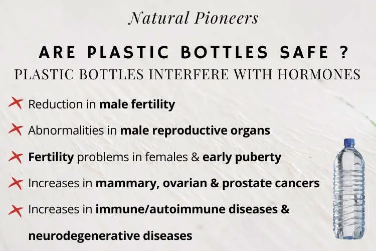 Natural Pioneers How To Drink Healthy Water 5 Steps To Drink The Best Water are plastic bottles good for us