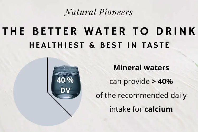 Natural Pioneers The Better Water To Drink Healthiest & Best In Taste high mineral water has calcium