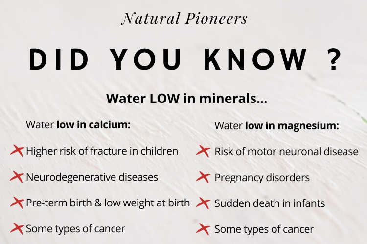 Natural Pioneers The better water to drink healthiest and best in taste what water is good for you purified water is bad
