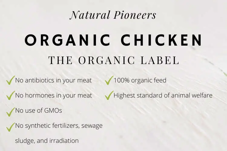 Natural Pioneers What is meant by organic chicken cost price What does organic mean label