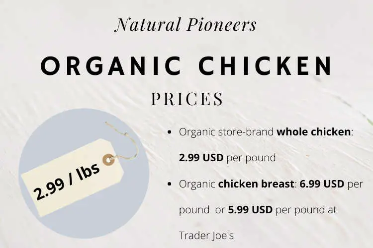 Natural Pioneers What is meant by organic chicken cost price chicken breast whole chicken