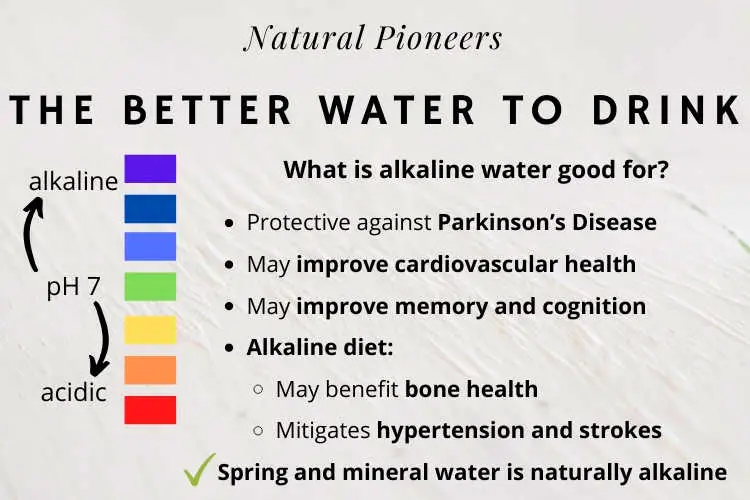 Natural Pioneers the better water to drink healthiest & best in taste alkaline water benefits