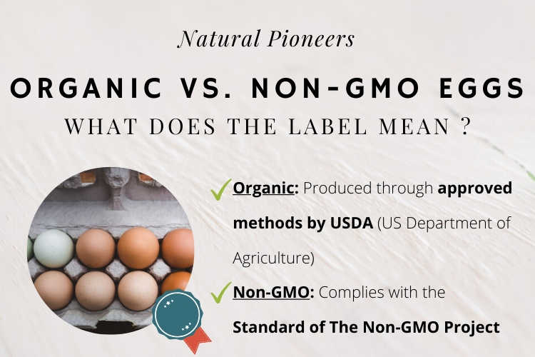 Natural Pioneers Organic vs. Non-GMO eggs Difference Price Cost Comparison what does the label mean