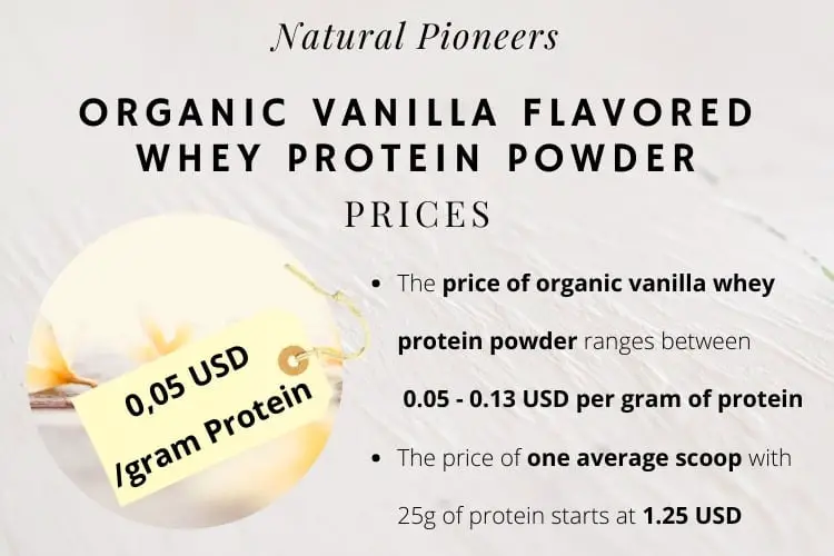 Natural Pioneers Best In Vanilla Natural Organic Whey Protein Powder Price Cost of Organic Vanilla Whey Protein Powder