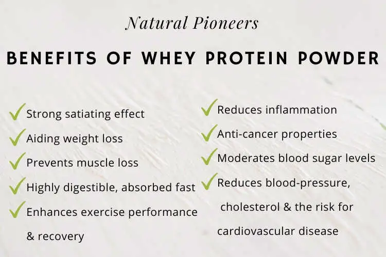 Natural Pioneers Best-Value Organic Whey Protein Powders Healthy and Natural Benefits of Whey Protein Powder