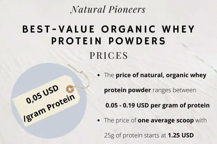 Natural Pioneers Best-Value Organic Whey Protein Powders Healthy and Natural Price Cost of Organic Natural Whey Protein Powder