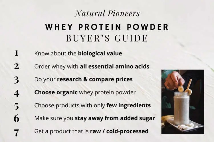 Natural Pioneers Best-Value Organic Whey Protein Powders Healthy and Natural What Not To Do When Buying Whey Protein Powder