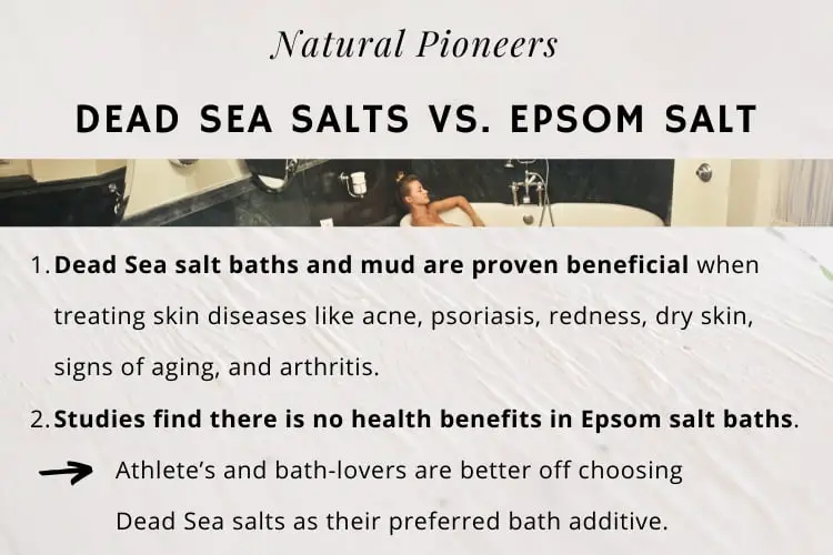 Natural Pioneers Dead Sea Salts vs. Epsom salts The difference Conclusion results