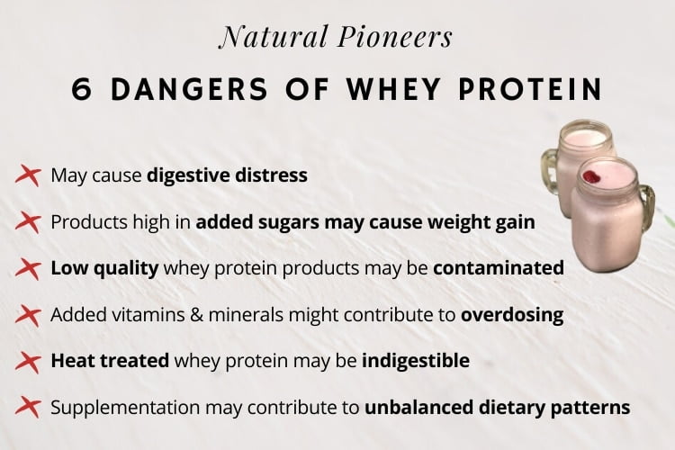 Natural Pioneers Is Natural Whey Protein Powder Good For You Pros & Cons Dangers of Whey Protein Powder Concentrate