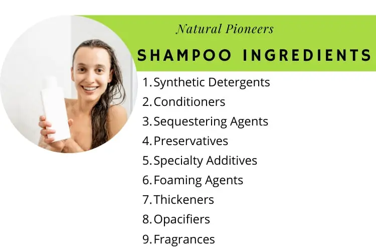 Natural Pioneers Can Shampoo Really Nourish Hair Shampoo ingredients