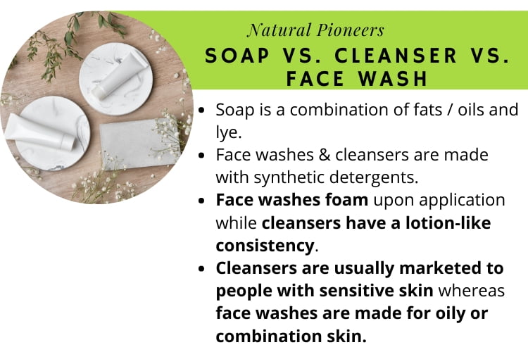 Natural Pioneers Can I Use Bar Soap To Clean My Face Soap vs. Face Wash vs. Cleanser