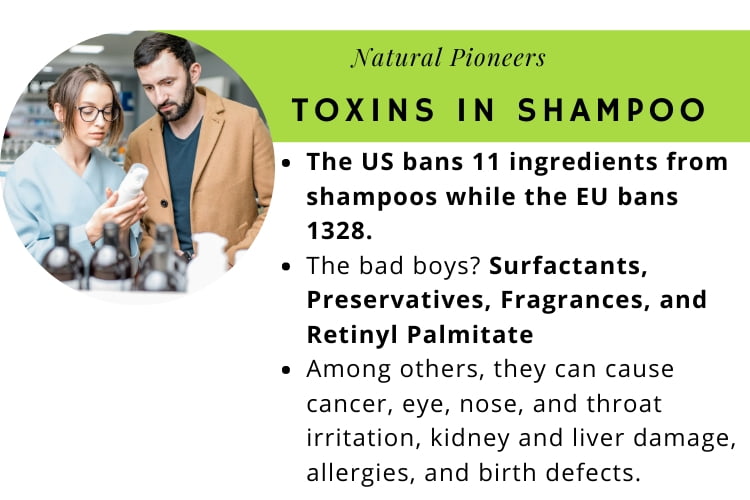 Natural Pioneers Is natural shampoo really better toxins chemicals in shampoo