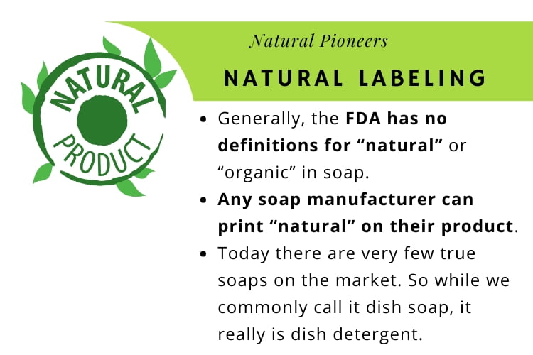 Natural Pioneers What is natural dish soap natural labeling