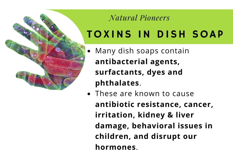 Natural Pioneers What is natural dish soap toxins in dish soap